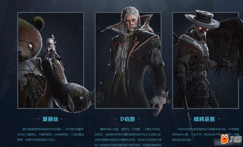 吸血鬼家族，吸血鬼家族姓氏