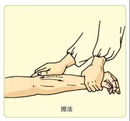 的方法，的方法用英语怎么说