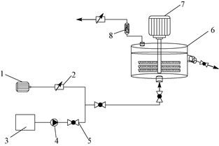 天然气作用，天然气作用原理