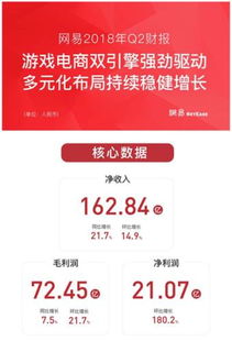 网易严选平台网页怎么样