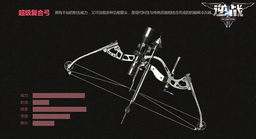 超级复合弓，超级复合弓怎么切换箭头