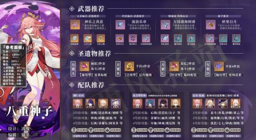 八重神子圣遗物，八重神子圣遗物搭配推荐