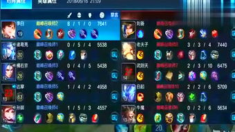 游戏密码，游戏密码在哪里找