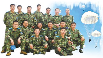 空降兵是什么意思，职场空降兵是什么意思