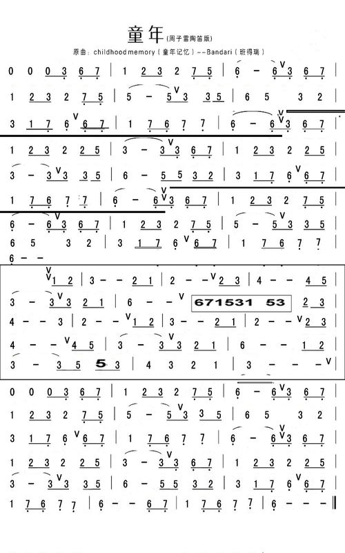 谁有<<千本樱>>的歌曲简谱和歌词??紧急求救!!!急!!!