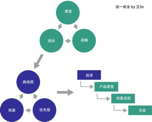 策略的近义词和造句是什么