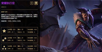 金铲铲德莱文装备怎么给