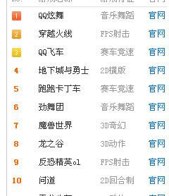 十大手游人气排行榜
