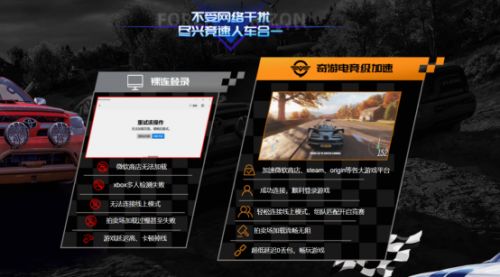 《地平线4》微软和steam能联机吗?