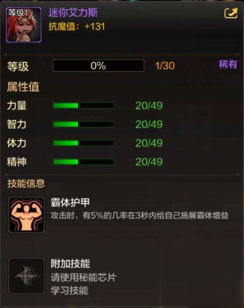 迷你艾力斯，迷你艾力斯图片