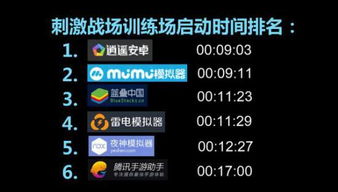 手机模拟器哪个好用?