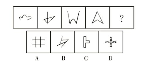 一笔画图形中什么是偶点,什么是奇点