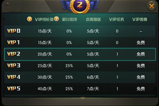 天天军棋游戏,天天军棋游戏安装