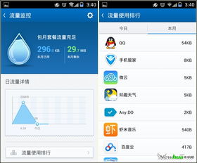 手机上流量管家里面每天的流量记录怎么删除?