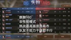 网易buff上购买东西需要steam上花费五美元吗?