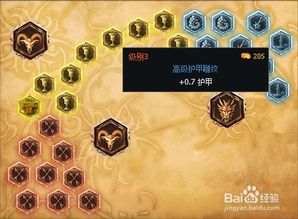 lol琴女怎么插眼,眼该差在哪里?还有符文和天赋怎么安排