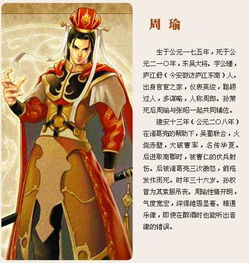 顾曲周郎,顾曲周郎的故事
