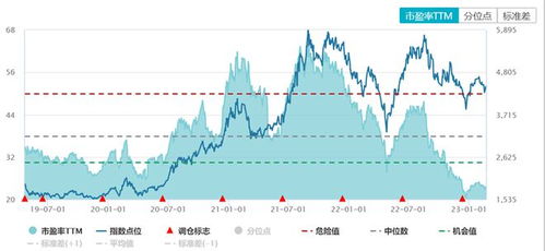 游戏板块,游戏板块龙头股票有哪些
