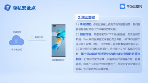 华为云空间是什么空间,在哪里查看云空间?