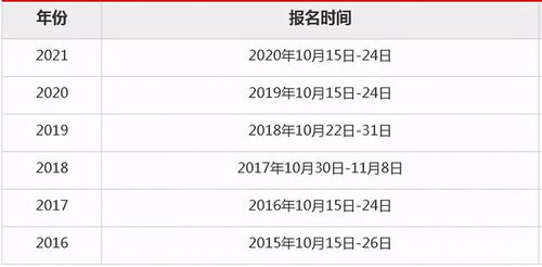 国考什么时候考，国考什么时候考2023