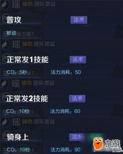 王者荣耀的瑶是怎么操作的 瑶的快速入门攻略