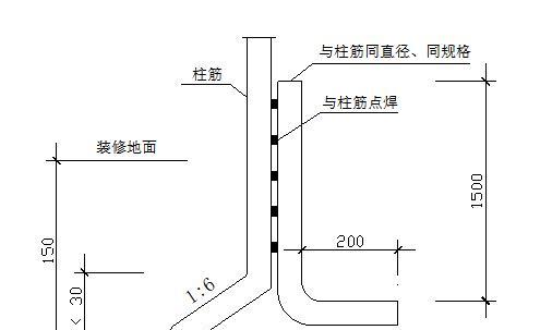 框架是做什么的