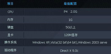 英雄联盟电脑配置