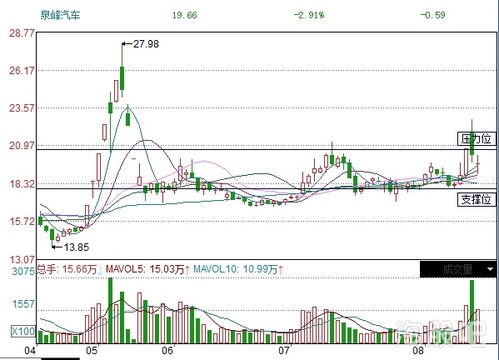 吉凶未卜，吉凶未卜的拼音