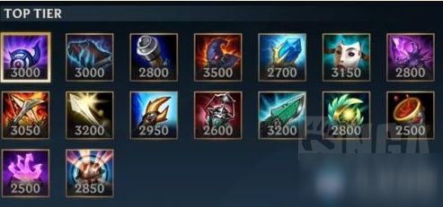 《英雄联盟》装备一览表是什么?