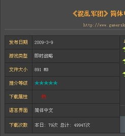 《混乱军团(Chaos Legion)》五项属性修改器怎么用啊~?