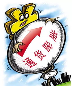 通货膨胀是什么意思?