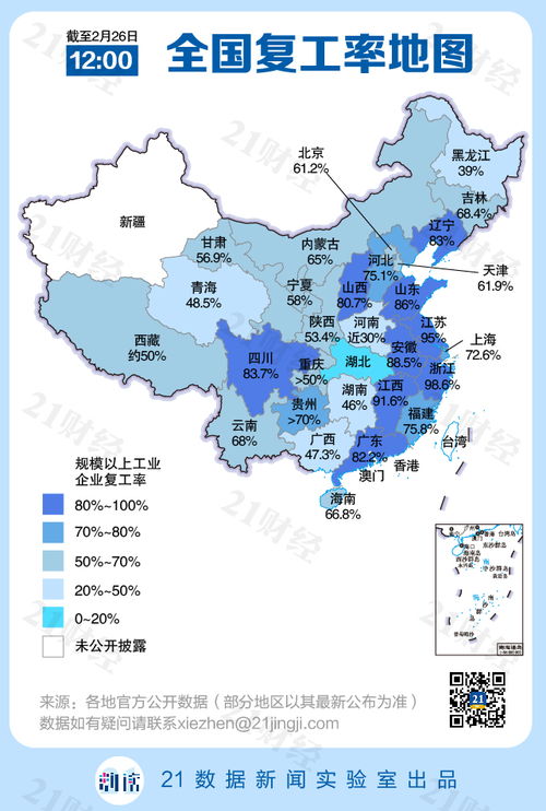 全国复工地图，全国各地复工情况