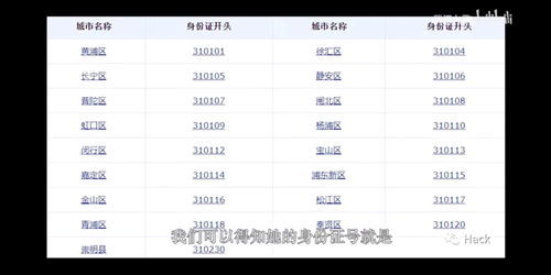 手机号选号网，河北手机号选号网