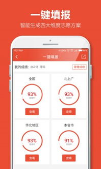 优志愿为什的app360元,抖音300元