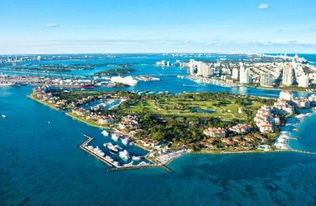 miami是哪个国家的城市?