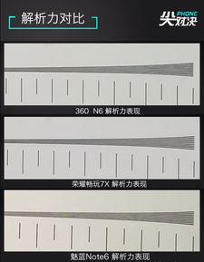 解析力，解析力是什么意思
