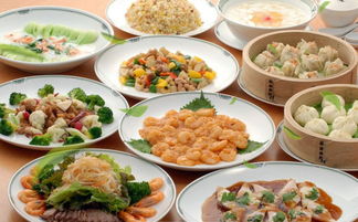 中餐介绍，中餐介绍词