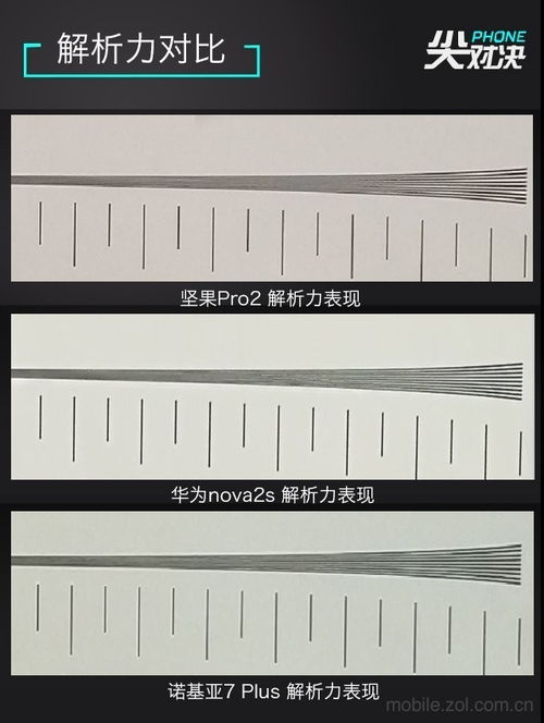 什么叫解析力,什么叫素质,什么叫低频下潜,高频延伸