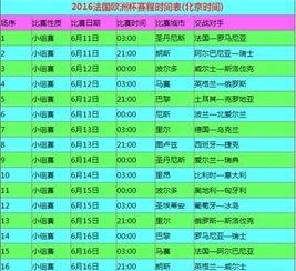 2021年欧洲杯赛程表及结果