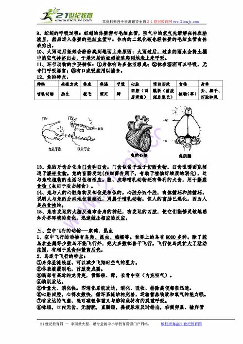 关于生物学的资料?