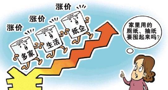 纸价上涨，纸价上涨的原因