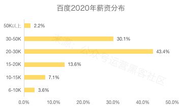 字节跳动在哪里，苏州字节跳动在哪里