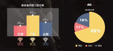 中手游网，中手游网络