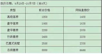 假期计划表，假期计划表 中学生