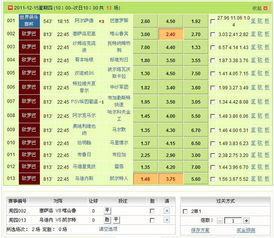有那些好的提供即时比分和赛事分析的网站?