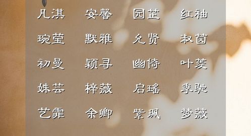 温惠，温惠榕