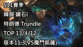 特朗德尔，特朗德尔是哪个英雄