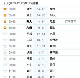 今天nba赛程，今天nba赛程表直播时间