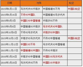 亚洲杯预选赛赛程，fiba亚洲杯预选赛赛程