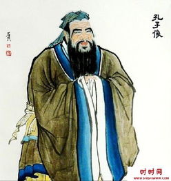 孔子被称为什么?